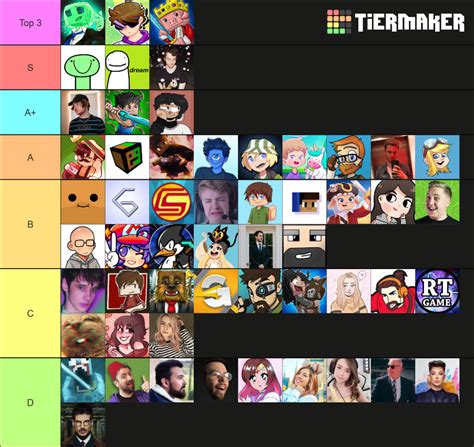 mcc reddit|mcc reddit tier list.